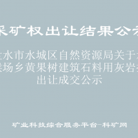 六盤水市水城區(qū)自然資源局關于水城區(qū)猴場鄉(xiāng)黃果樹建筑石料用灰?guī)r掛牌出讓成交公示