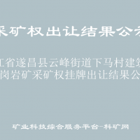 浙江省遂昌縣云峰街道下馬村建筑用花崗巖礦采礦權(quán)掛牌出讓結(jié)果公示