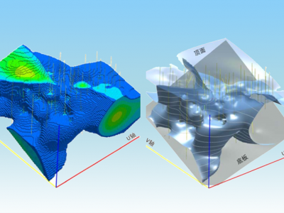三維地質(zhì)建模與分析軟件 CnGIM_ma圖5