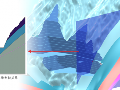 邊坡三維設計軟件 CnGIM_sd圖2