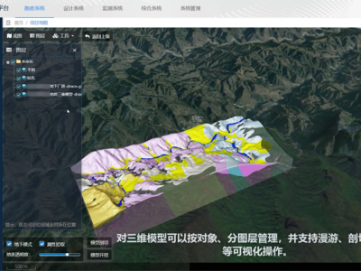 數(shù)字巖土集成平臺(tái) CnGIM_dg圖2