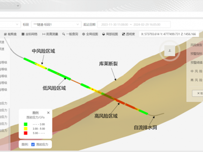 地質(zhì)風(fēng)險(xiǎn)智能預(yù)測(cè)系統(tǒng) CnGIM_hw圖3