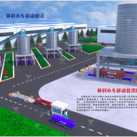 定量自動裝車系統(tǒng)