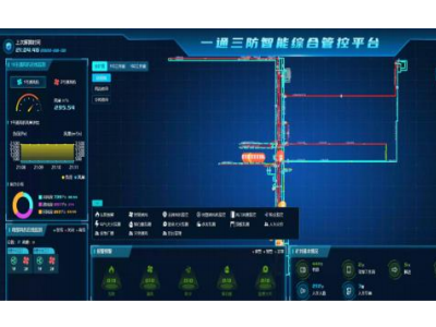 一通三防智能聯(lián)動平臺圖2