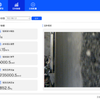 煤炭流量智能監(jiān)測管理平臺