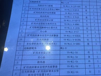 無軌膠輪車相關配件采購的通知