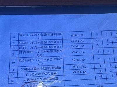 無軌膠輪車相關配件采購的通知圖2